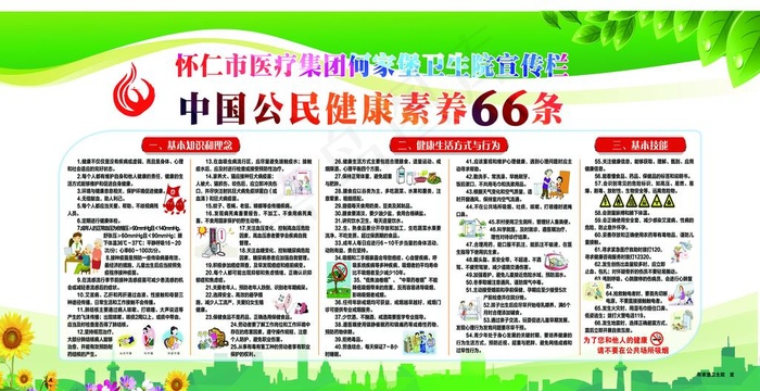 中国公民健康素养66条图片(8661X4724(DPI:100))psd模版下载