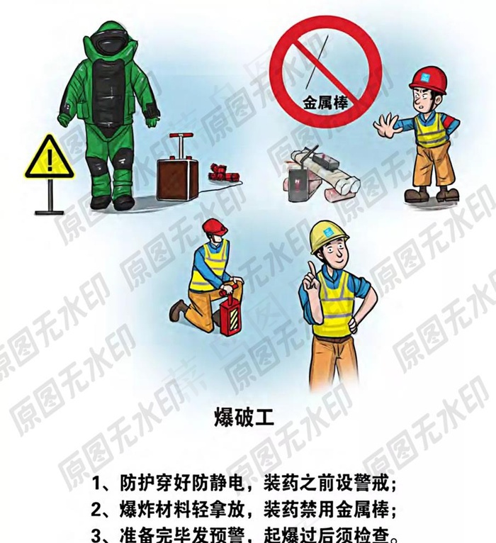 安全生产各类操作员一爆破工图片psd模版下载