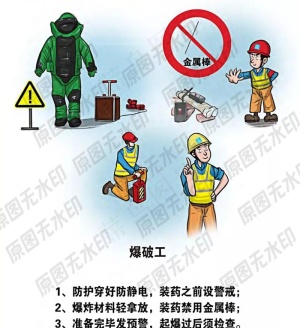 安全生产各类操作员一爆破工图片