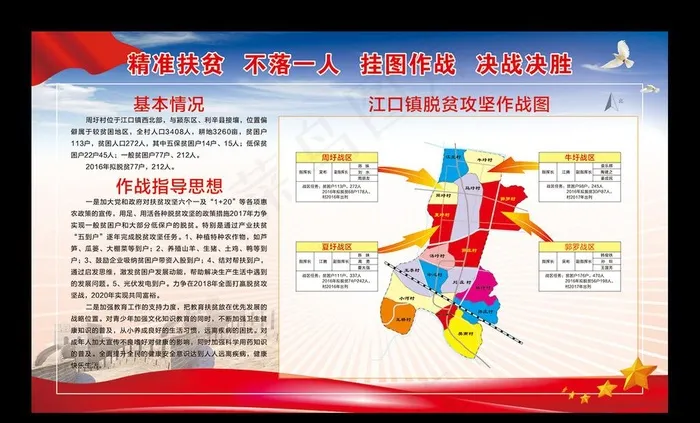 扶贫作战图图片(1500X900)cdr矢量模版下载