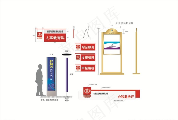 区域导视牌图片cdr矢量模版下载
