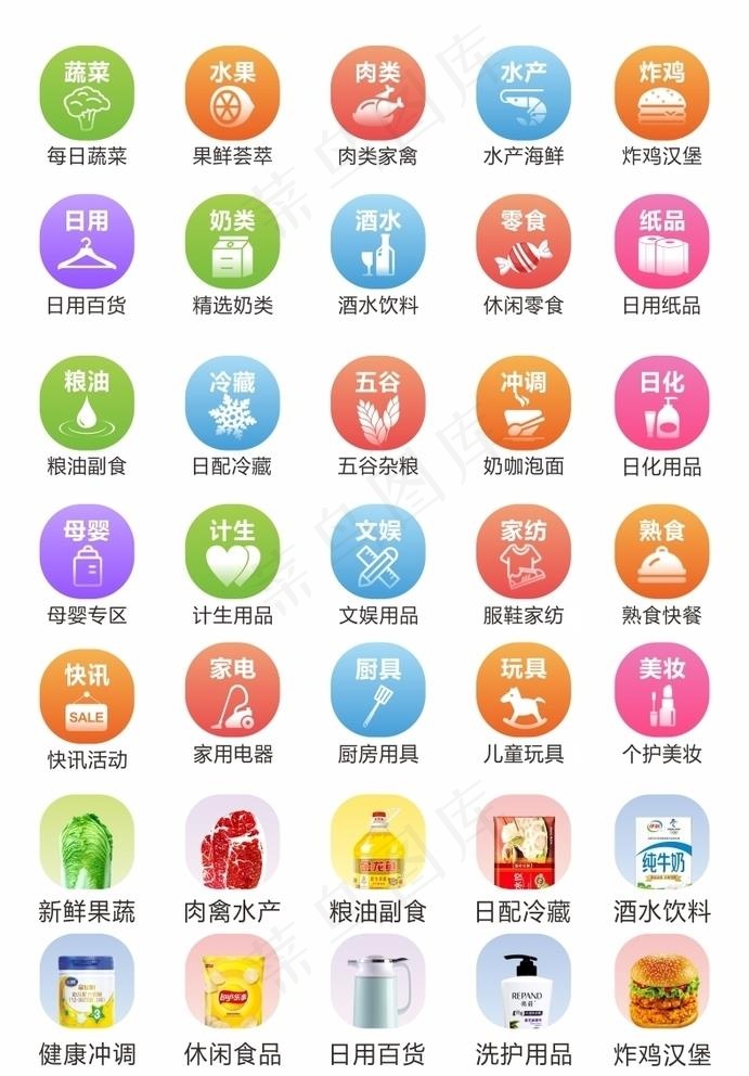 电商分类按钮图片(210X297)cdr矢量模版下载