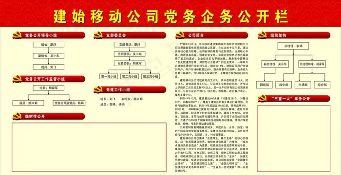 党务企务公开栏图片cdr矢量模版下载
