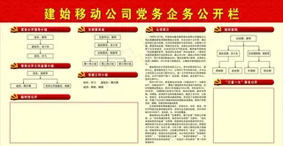 党务企务公开栏图片