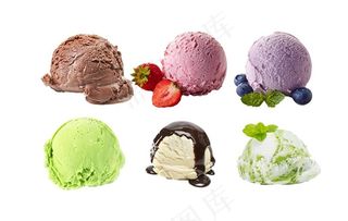 冰淇淋球图片
