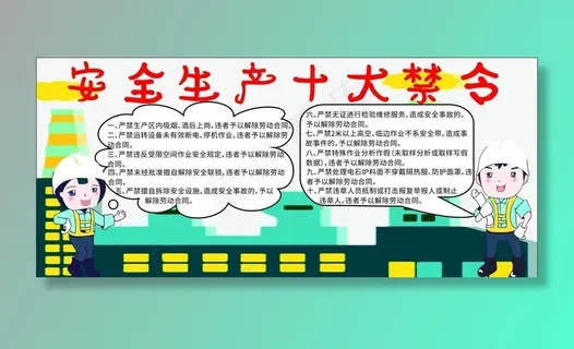 工厂安全生产展板图片