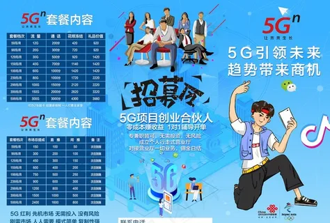 联通5G三折页图片