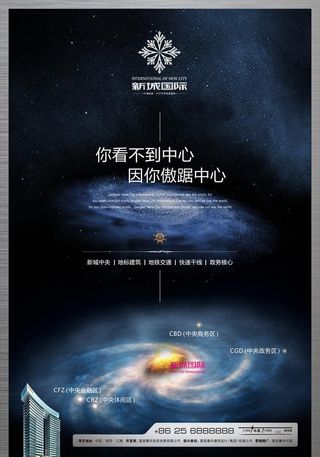 房地产广告秀稿 新城 国际图片