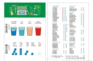 奶茶菜单图片
