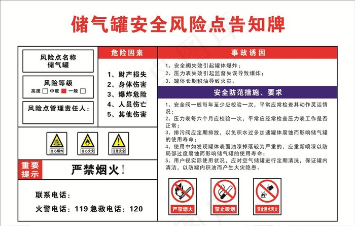 储气罐安全风险点告知牌图片