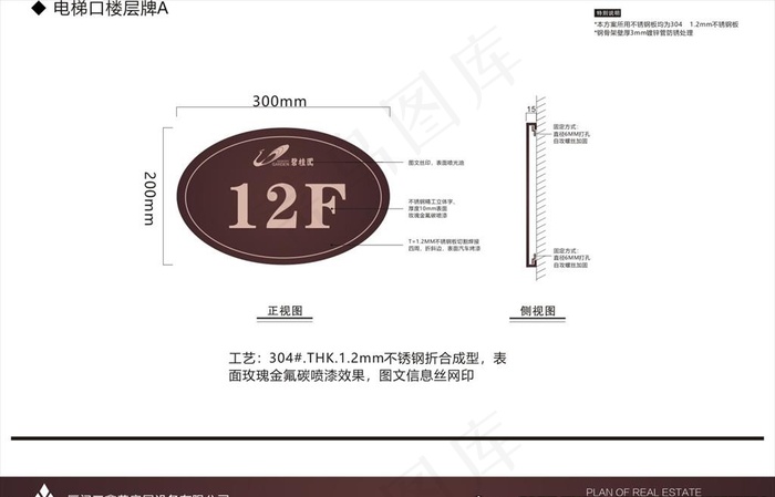 房产导视VI图片