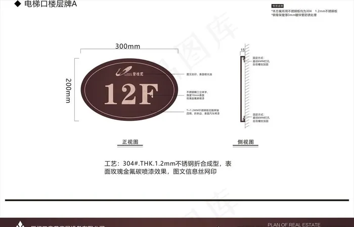 房产导视VI图片cdr矢量模版下载