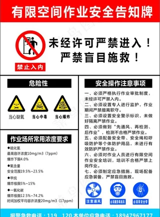 有限空间作业安全告知牌图片