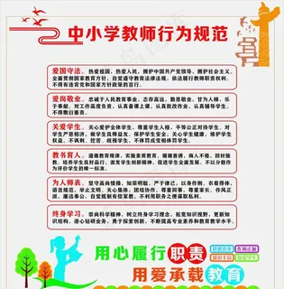 教师行为规范制度图片