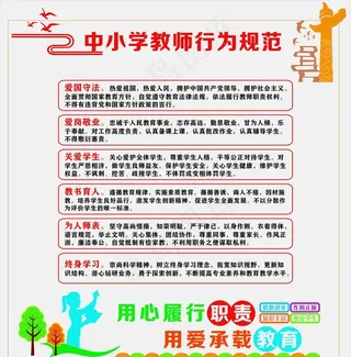 教师行为规范制度图片
