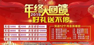 年终大回馈图片