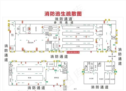 消防疏散图逃生图图片