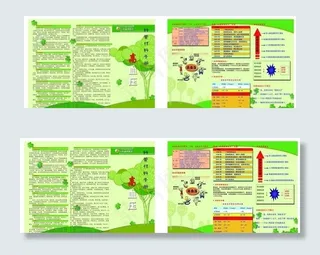 高血压三折页图片