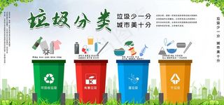 垃圾分类图片