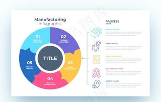 数据图表元素图片