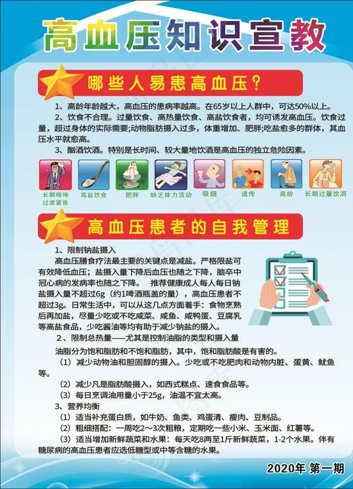 高血压健康教育图片(210X297)cdr矢量模版下载