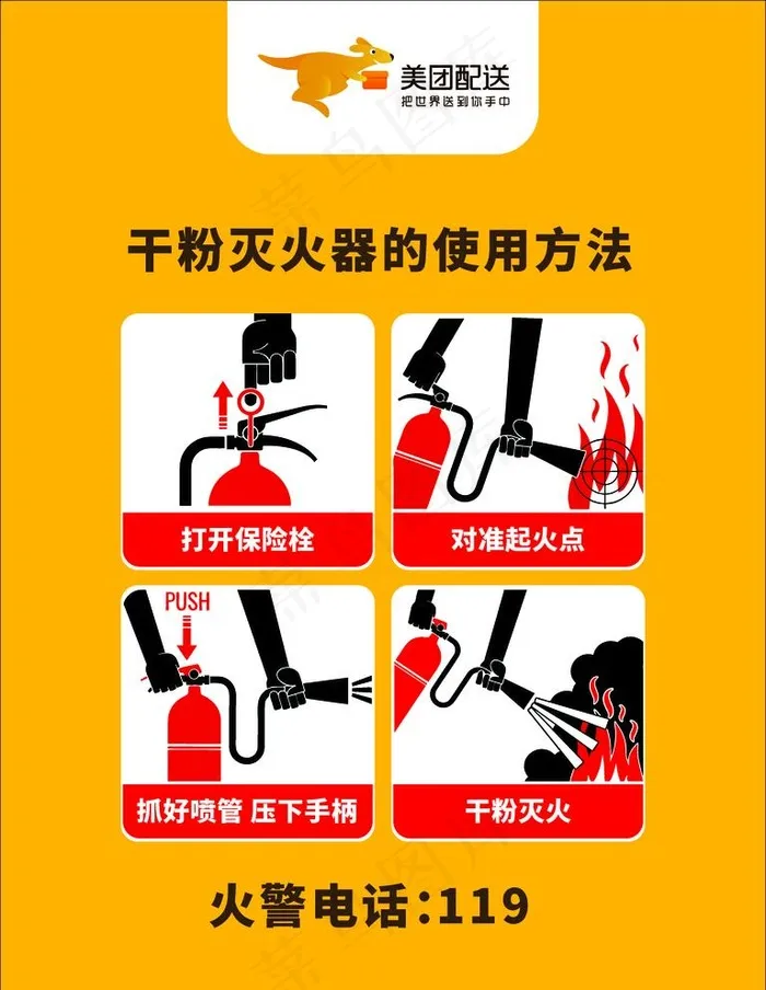 干粉灭火器的使用方法图片cdr矢量模版下载