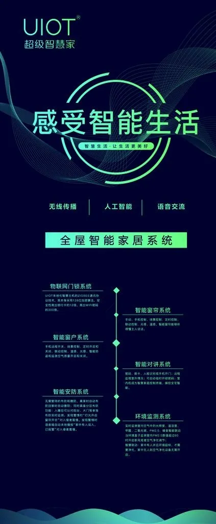 智能家居海报图片(4724X10630(DPI:150))psd模版下载