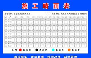 工地  施工  晴雨表图片