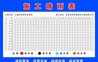 工地  施工  晴雨表图片