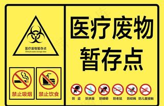 黄色医疗废物暂存点禁止标志图片