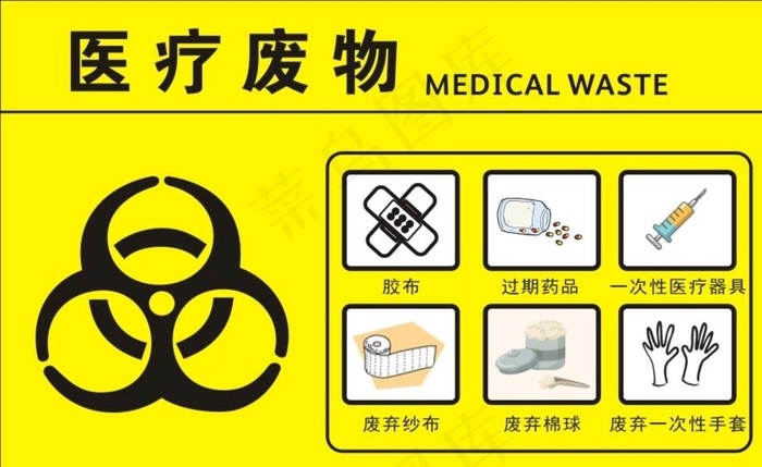 医疗废物图片cdr矢量模版下载
