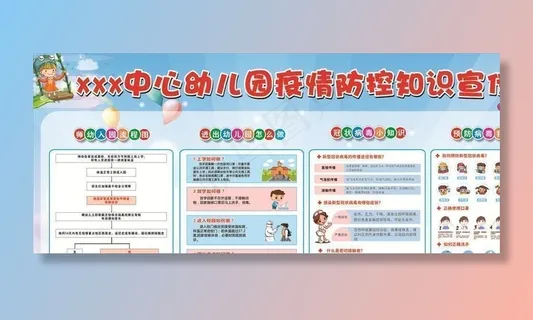 幼儿园防疫展板  宣传栏图片