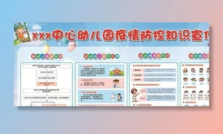 幼儿园防疫展板  宣传栏图片