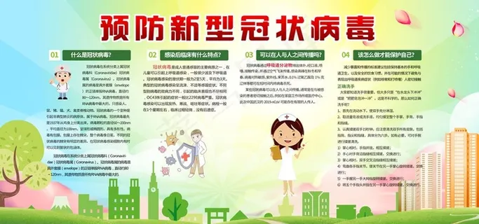 预防新冠肺炎展板图片