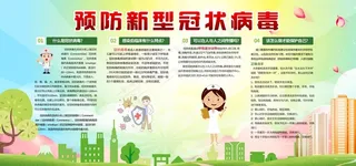 预防新冠肺炎展板图片