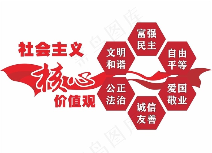 *核心价值观图片