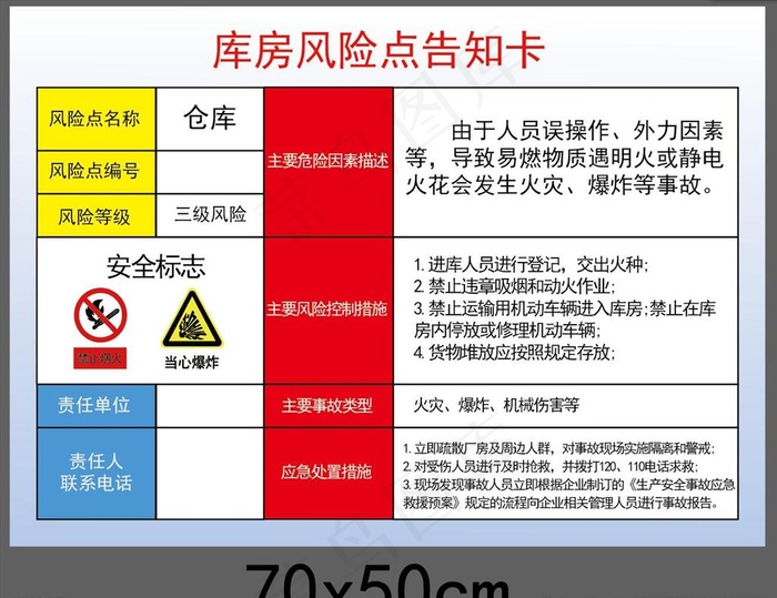 库房（仓库）风险点告知卡图片ai矢量模版下载