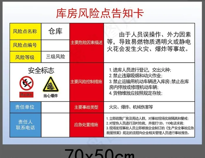 库房（仓库）风险点告知卡图片ai矢量模版下载