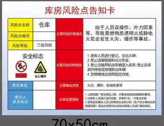 库房（仓库）风险点告知卡图片