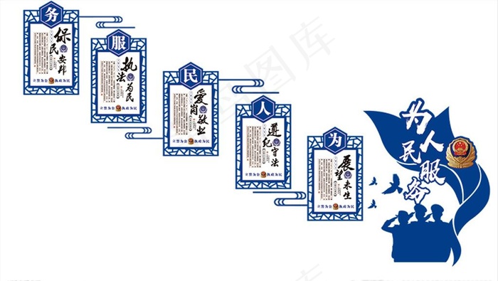 大气*民警交警党建楼道文化墙图片(9450X5631(DPI:200))psd模版下载