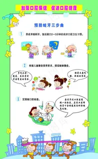 儿童口腔保健图片