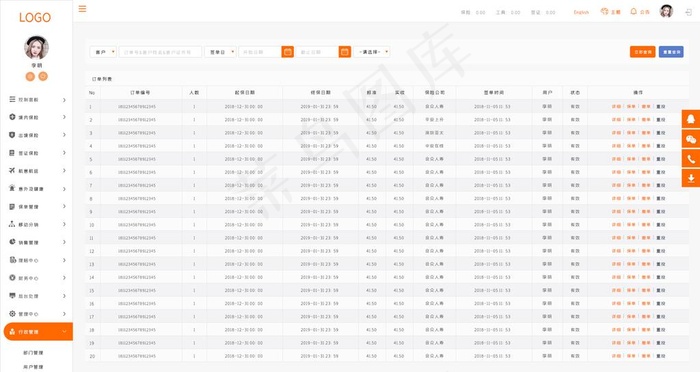 业务管理橙色简洁后台管理系统列图片