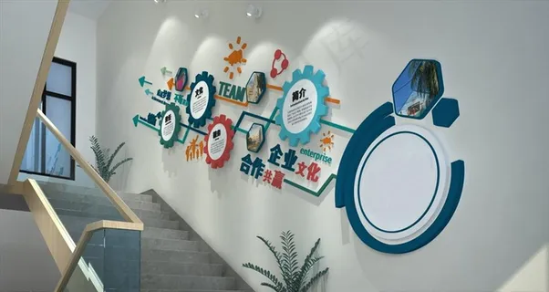 企业文化图片 企业文化图片