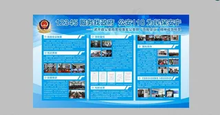 12345*局宣传展板图片