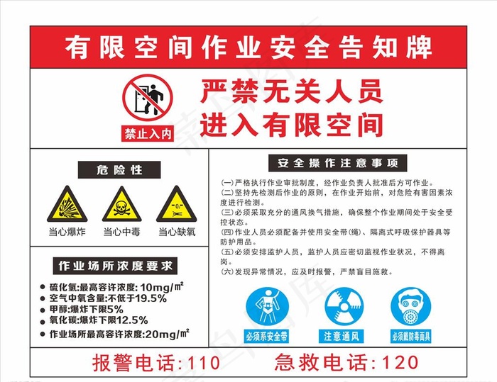 有限空间安全告知牌图片