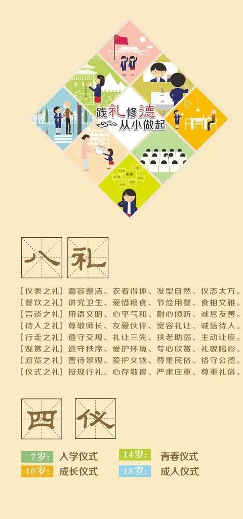 八礼四仪图片(3543X7087(DPI:299))psd模版下载