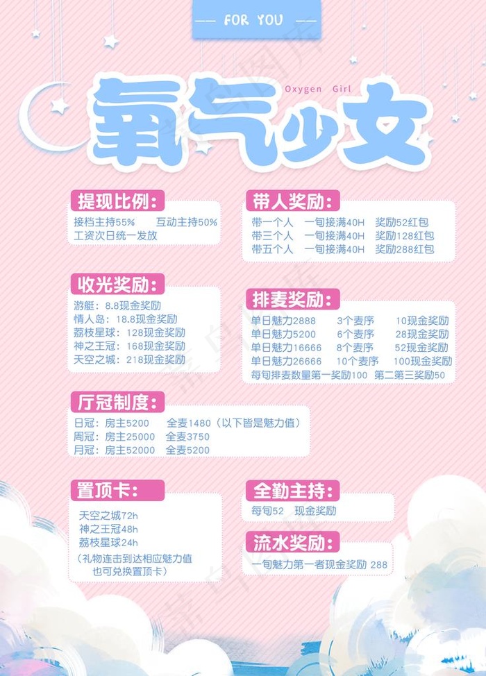 可爱海报图片(3543X4724(DPI:150))psd模版下载