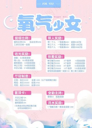 可爱海报图片