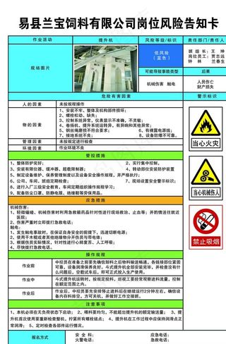 提升机岗位风险告知卡图片