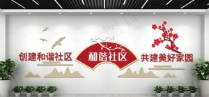 和谐文明社区建设文化墙图片
